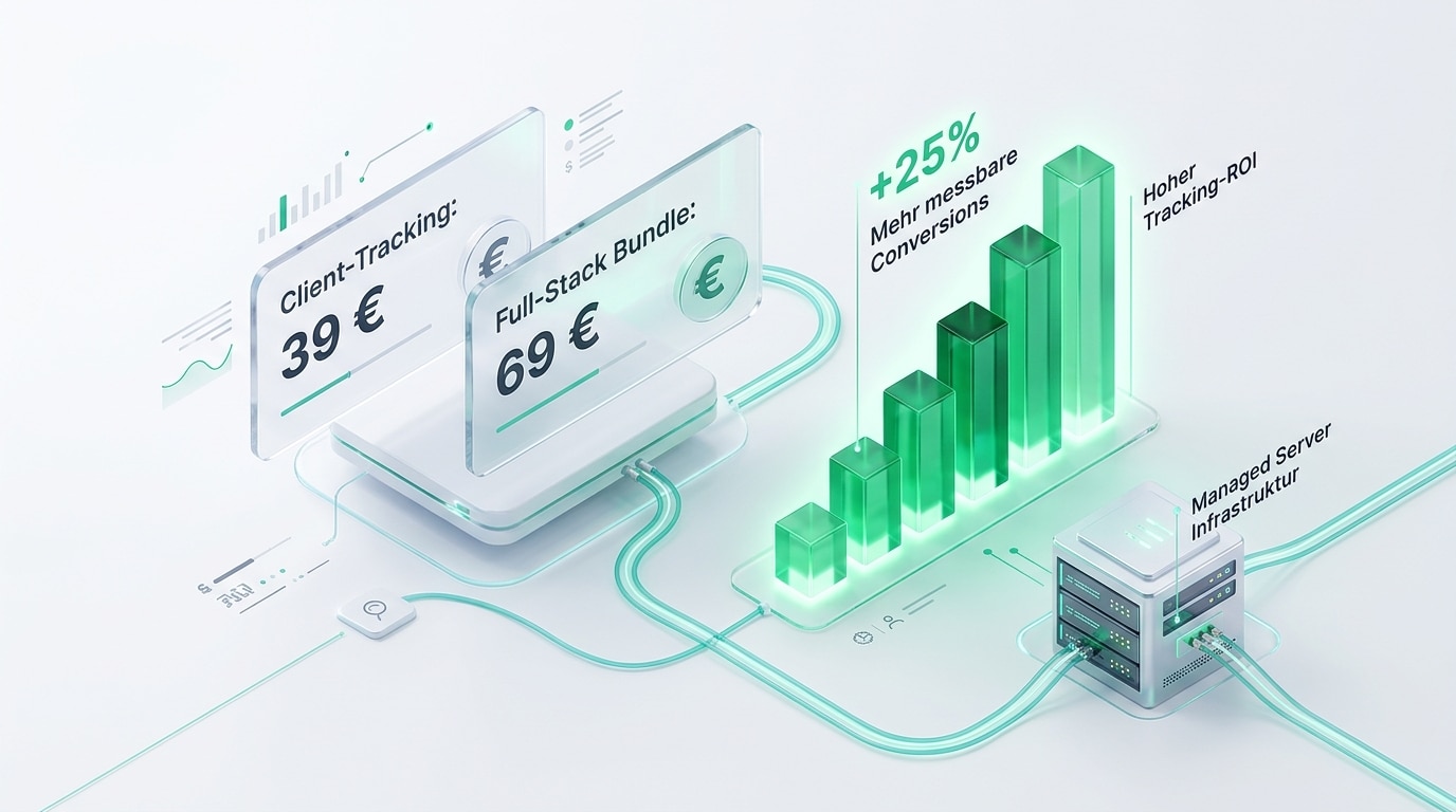 Transparente SaaS Preise und ROI-optimierte Tracking-Infrastruktur